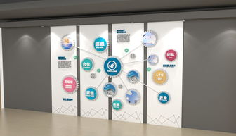 創(chuàng)意齒輪轉(zhuǎn)動企業(yè)文化 從設(shè)計(jì)到落地的校園公司形象墻構(gòu)建指南